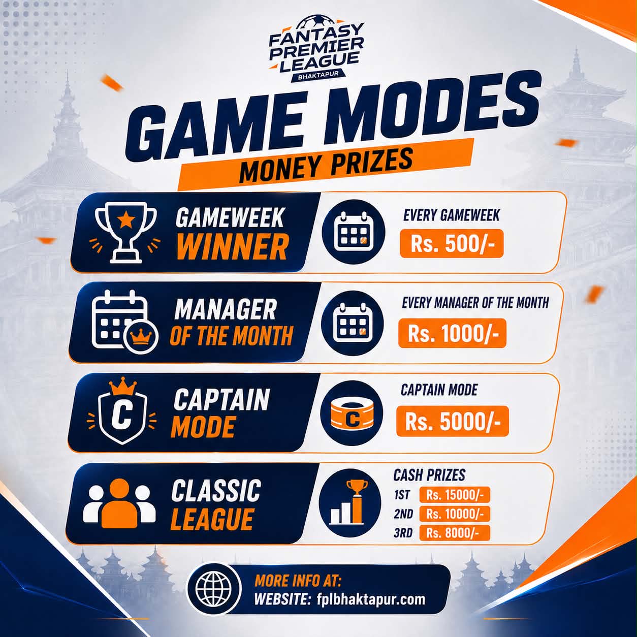 FPL Bhaktapur game modes and money prizes